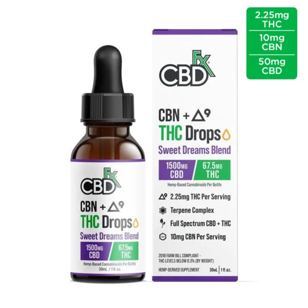 How To Assure The Quality Of Your CBD Oil?
