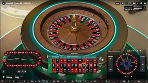Roulette um echtes Geld Tipps, Strategien und wo spielen